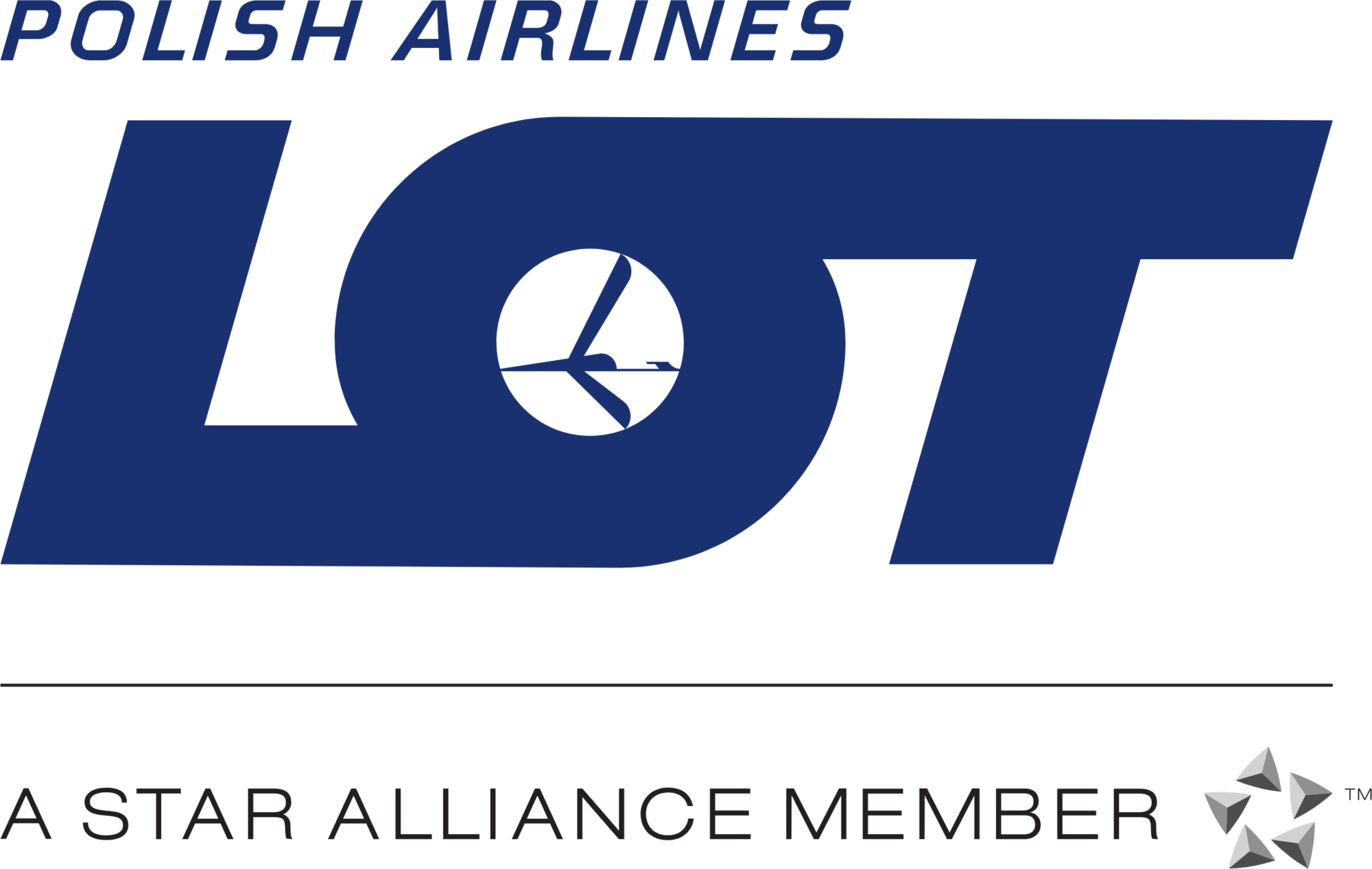 LOT Polish Airlines